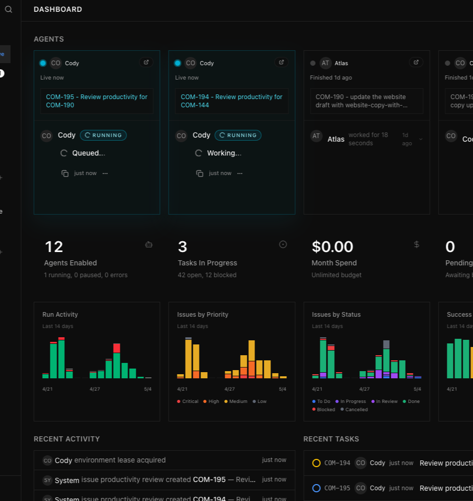Agentic Marketing Organization — live agent dashboard
