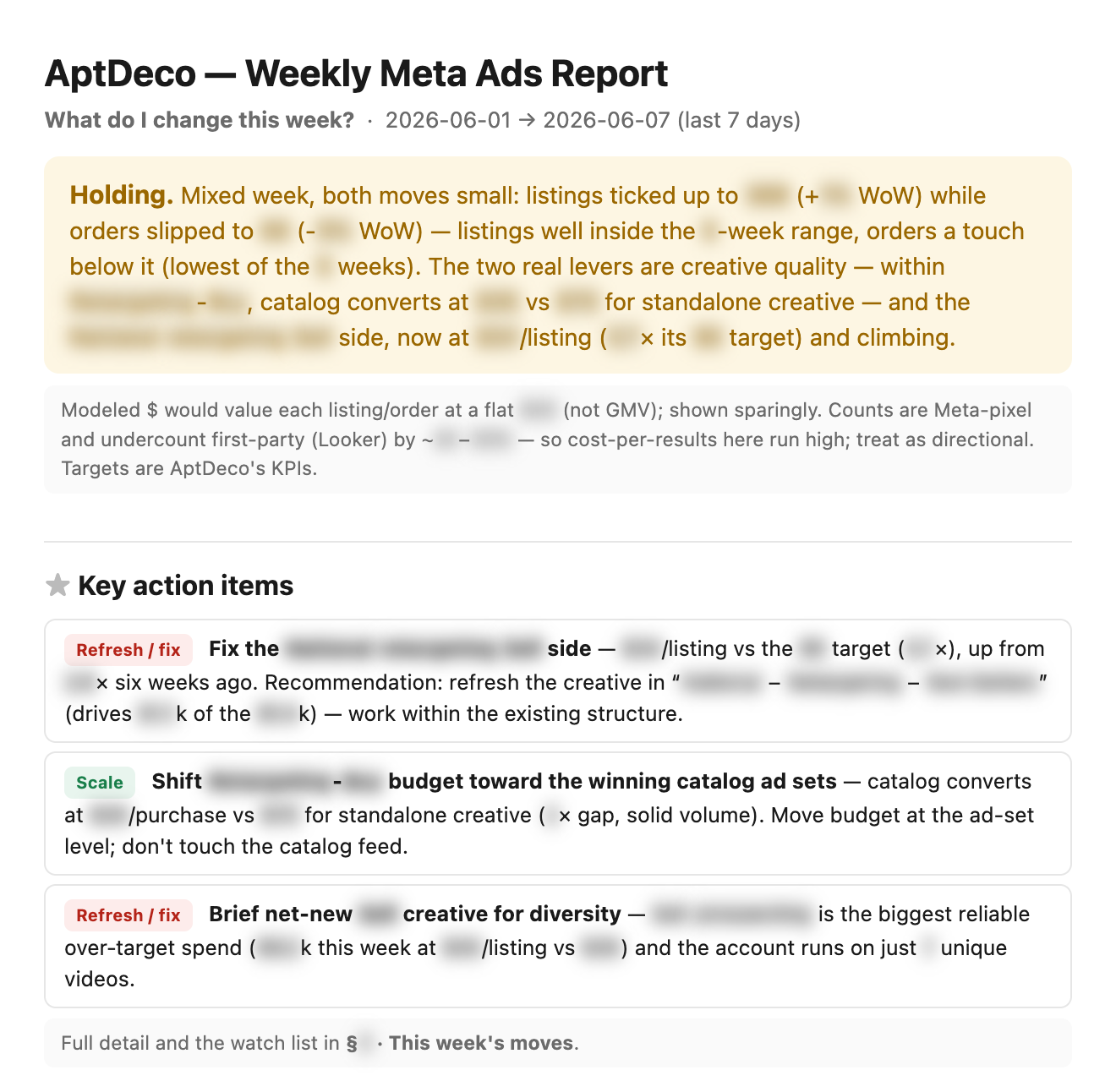 AptDeco’s weekly performance report, with confidential account details blurred